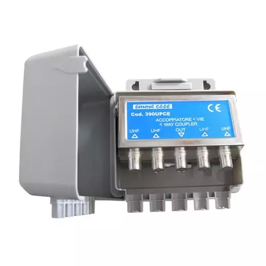 Slučovač čtyřče